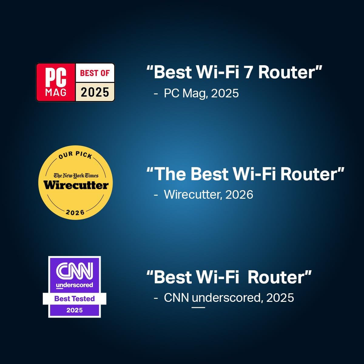 Wi-Fi 7 Routers: Real-World Coverage vs. the Box Claims