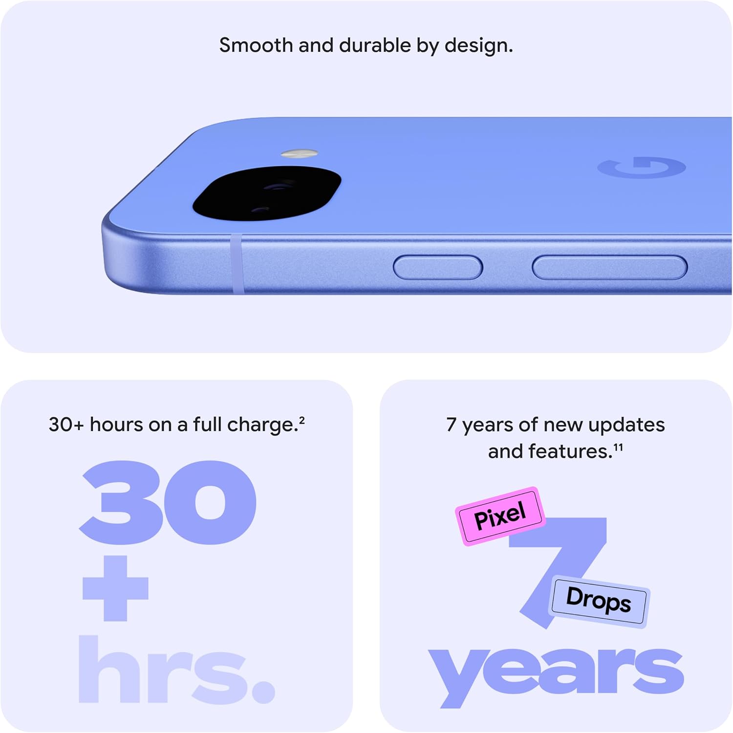 Google Pixel 10 Lineup: Which Model Earns Its Price Tag in 2026