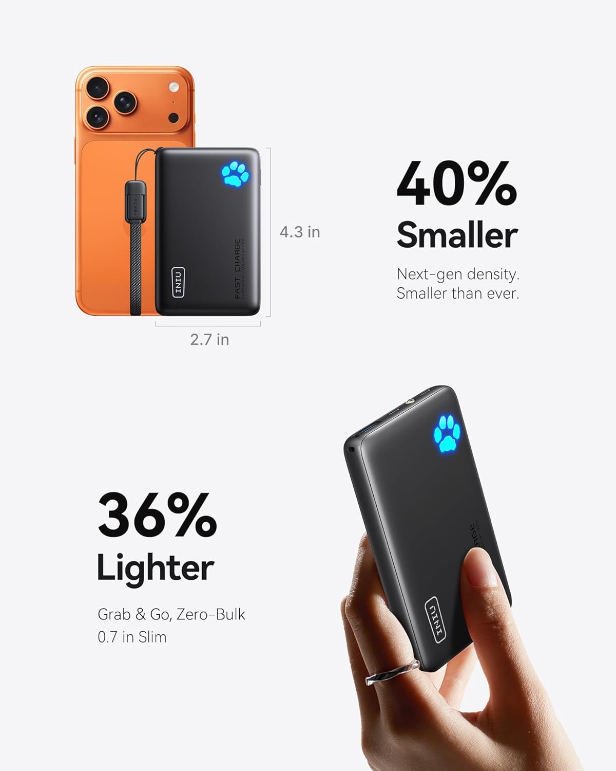 INIU 45W Fast Charging Portable Charger, 40% Smaller 10000mAh with Detachable Cable, Fligh