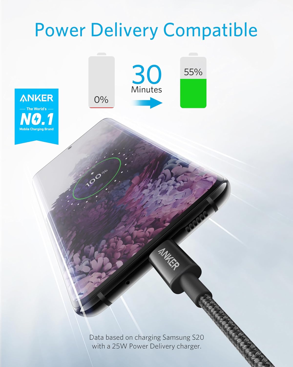 USB-C Cables and Fast Charging: What the Wattage Numbers Actually Mean for Your Phone